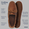 Sebago Schooner Saddler's Leather Boat Shoes - Waterproof Moccasins for Men with Leather Lining and Slip-Resistant Outsoles, Brown Meerkat - 11.5 Regular