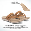 ABEO Oasis Thong Sandals For Women | Arch Support Sandals | Built-In Orthotic Insole | Plantar Fasciitis Pain Relief Almond, 10 Medium