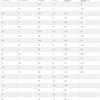 Irish Setter, Elk Tracker, Men’s, 12", Waterproof, Insulated 600g, Hunting Boot, Brown/Black, 8 EE (Wide)