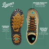 Danner Panorama 6” Waterproof Hiking Boots for Men with Rich Suede Upper, Breathable Danner Dry Barrier, Comfort Footbed, and Traction Outsole, Antique Bronze/Kangaroo - 11 D