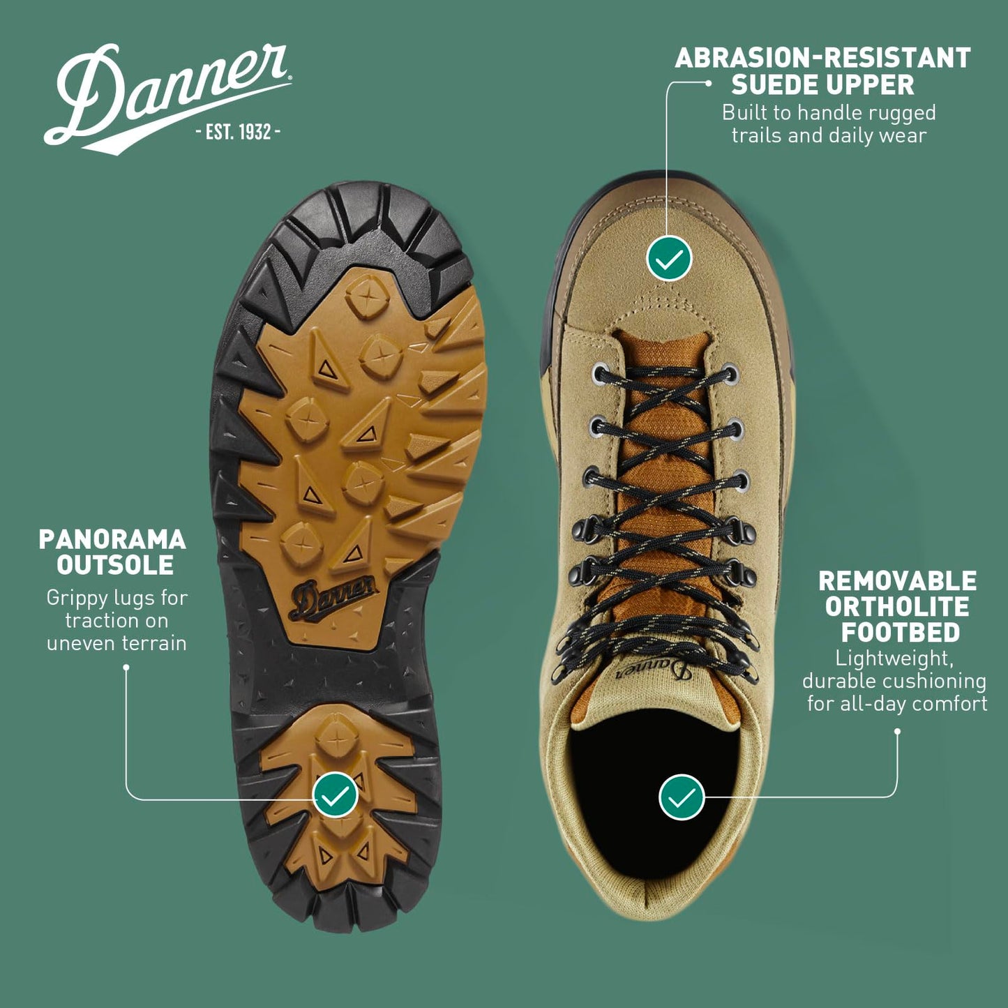 Danner Panorama 6” Waterproof Hiking Boots for Men with Rich Suede Upper, Breathable Danner Dry Barrier, Comfort Footbed, and Traction Outsole, Antique Bronze/Kangaroo - 11 D