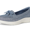 Skechers, Womens, On-The-Go Flex Radiant - Rivera, Blue, 6, B - Medium