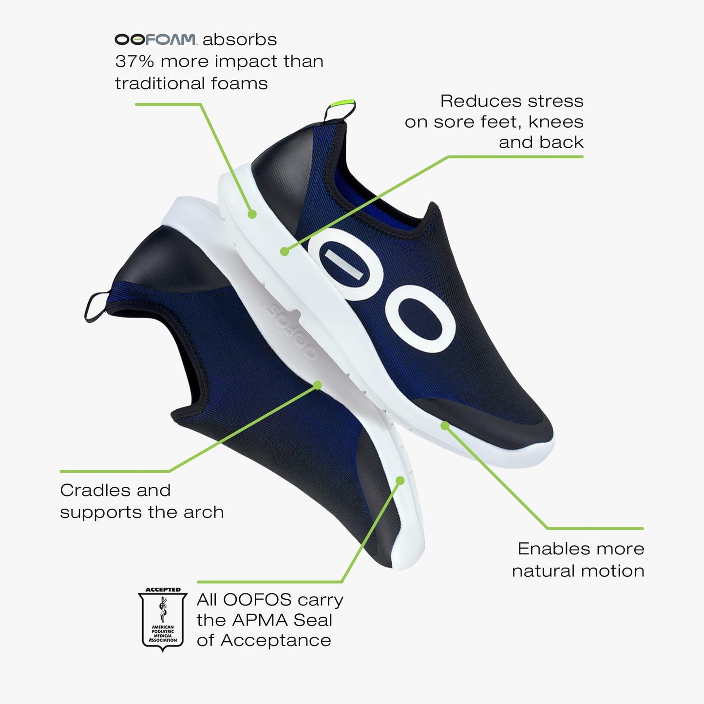 Men's OOmg Sport Low Shoe - Navy (FINAL SALE)