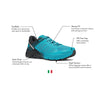 SCARPA Men's Spin Ultra Trail Shoes for Hiking and Trail Running - Azure/Black - 9-9.5