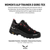 Salewa Women's Alp Trainer 2 Gore-Tex Waterproof GTX Hiking Shoe - Black/Onyx - 10.5