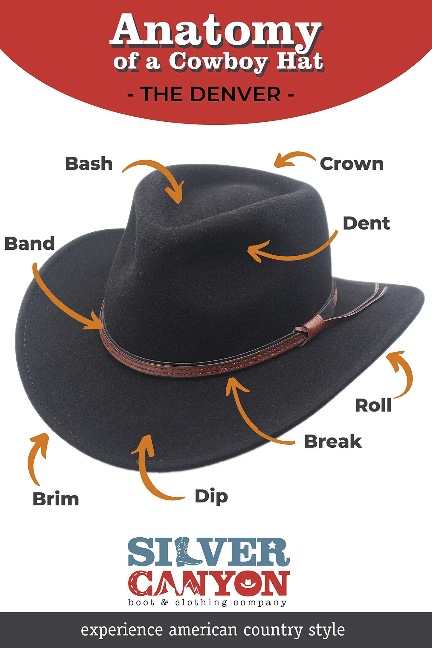 Silver Canyon Men's Denver Crushable Wool Felt Western Style Cowboy Hat - Silver Belly