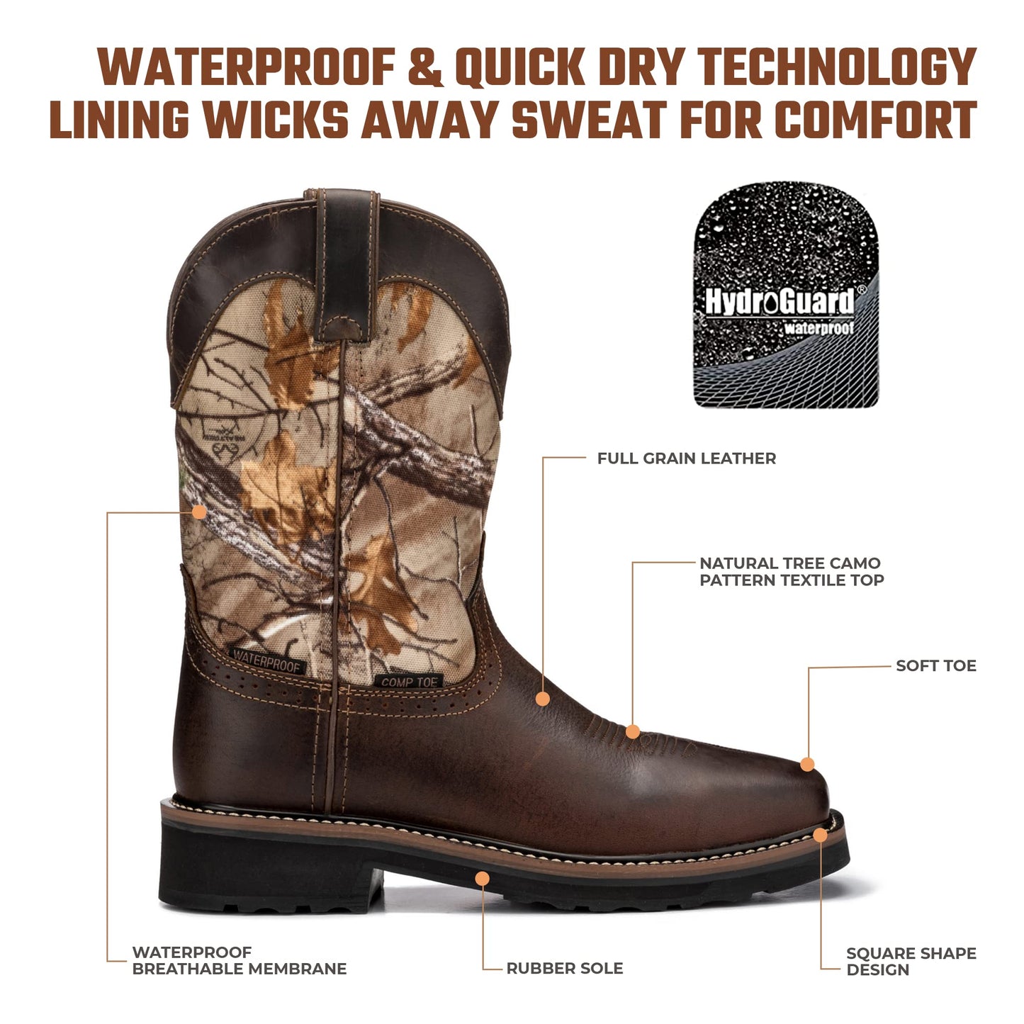 Golden Fox 11" Waterproof Square Toe Composite Toe Pull-On Western Work Boot Lightweight Outsole Industrial (10 D)