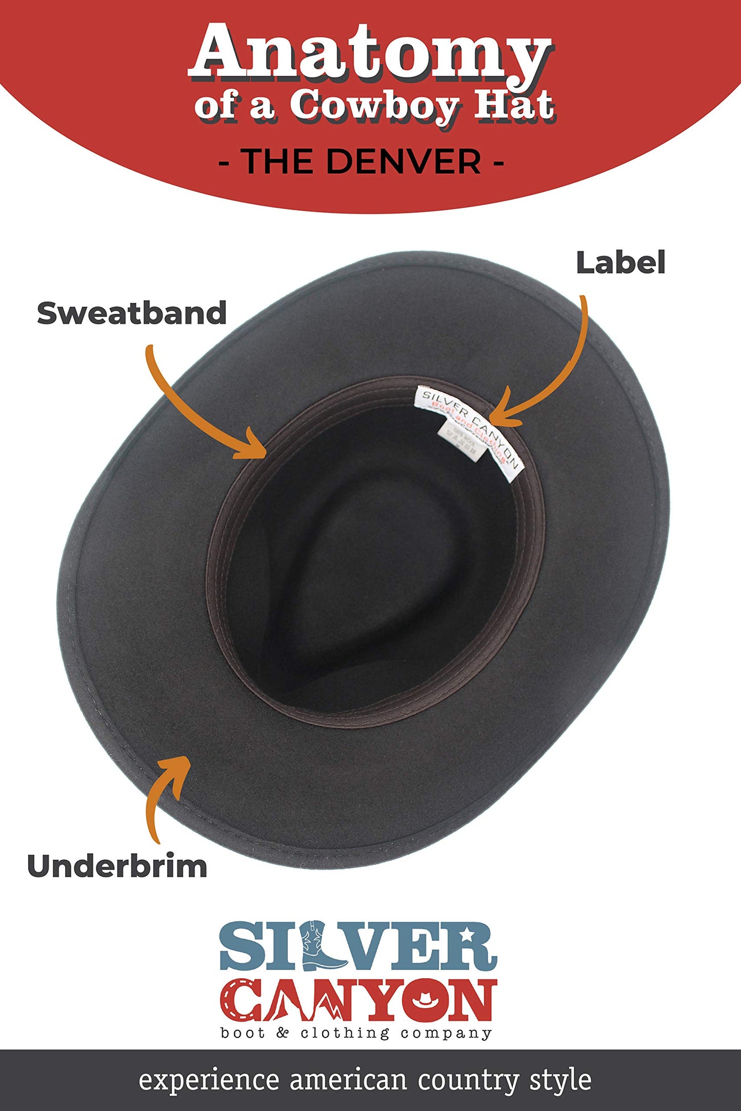 Silver Canyon Men's Denver Crushable Wool Felt Western Style Cowboy Hat - Silver Belly