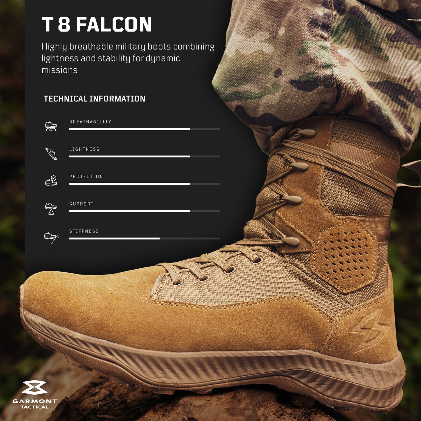 GARMONT T8 Falcon Combat Tactical Boots for Men and Women, Military, Army, Air Force, AR670-1 Compliant Footwear, Suede Leather, Lightweight and Breathable, Size 14