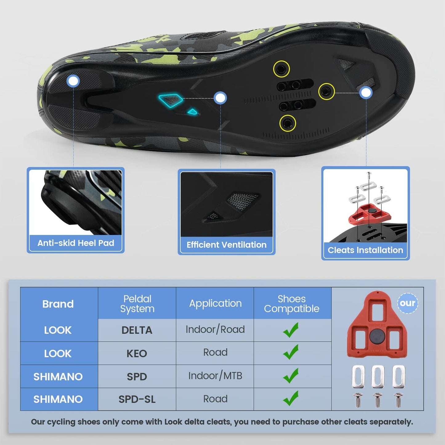 Mens Cycling Shoes Peloton Compatible - Delta Clip in Spin Bike Shoes with SPD Cleats - Perfect for Indoor Outdoor Road Bicycle Racing - Camo Green Size 7