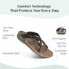 Orthofeet Women's Orthopedic Clio Adjustable Slip-On Sandal, Brown, Size 9.5