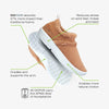 OOFOS OOcoozie Low Recovery Shoe, White Chestnut - Women’s Size 10