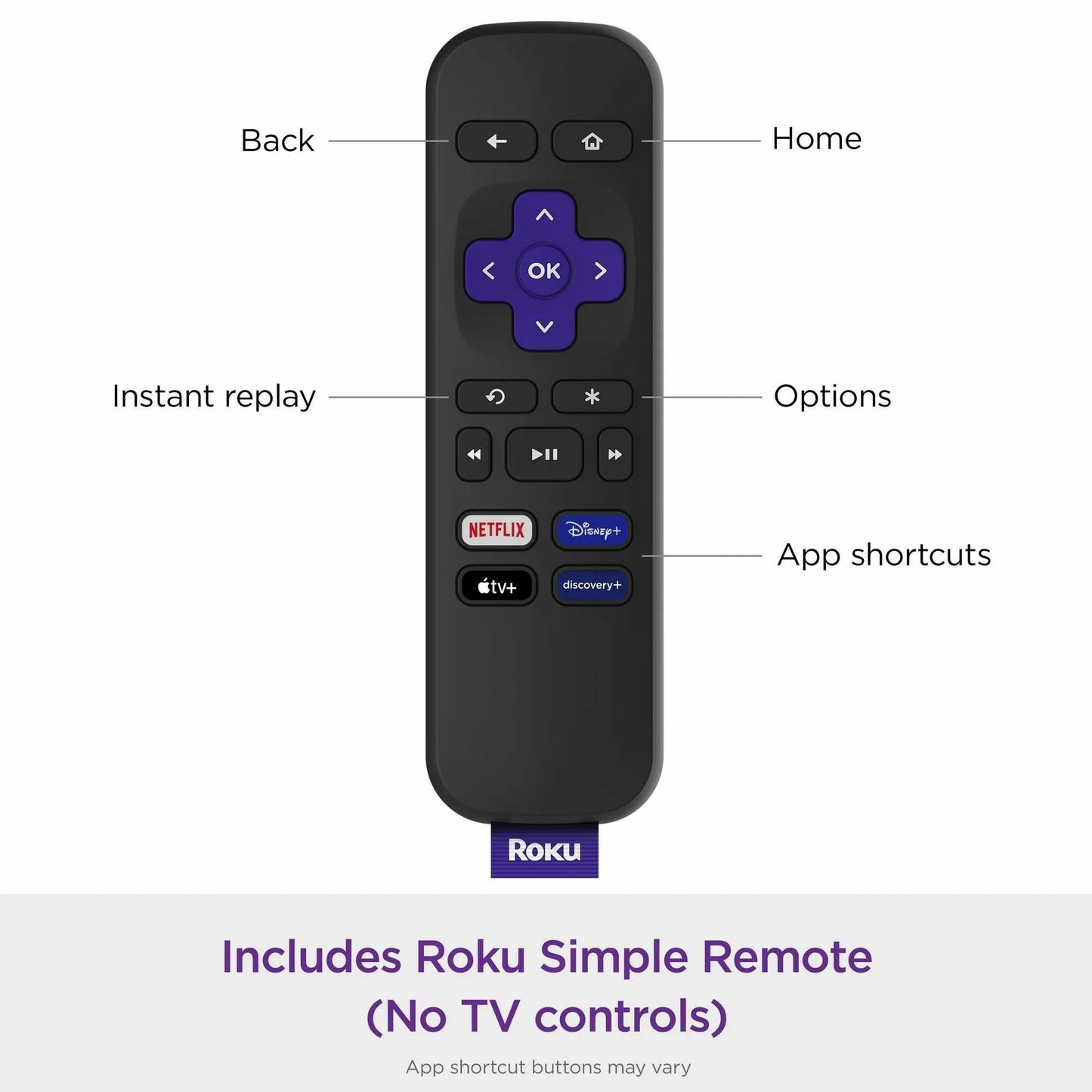 Roku Express (New) HD Streaming Device, with High-Speed HDMI Cable and Simple Remote (no TV Controls), Guided Setup, and Fast Wi-Fi, with MTC HDMI Cable and USB Extension Cord